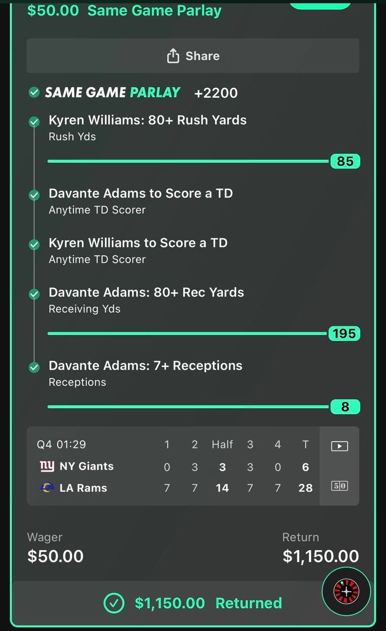 Same game parlay +2200 with Kyren Williams and Davante Adams won $50 wager returned $1,150
