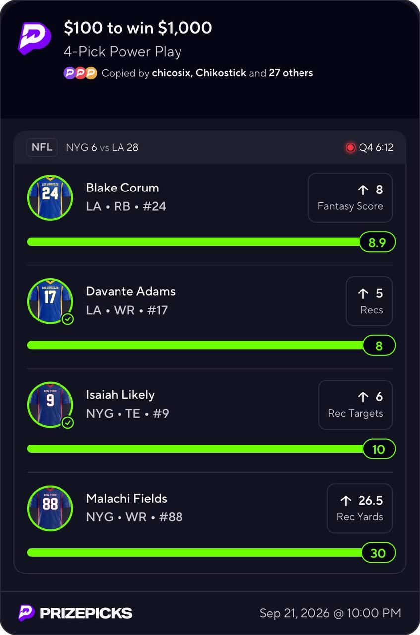 PrizePicks NFL 4-pick Power Play $100 to win $1,000