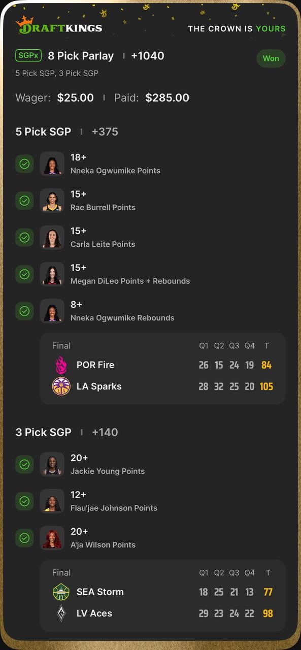 DraftKings 8-pick parlay +1040 won $25 wager paid $285