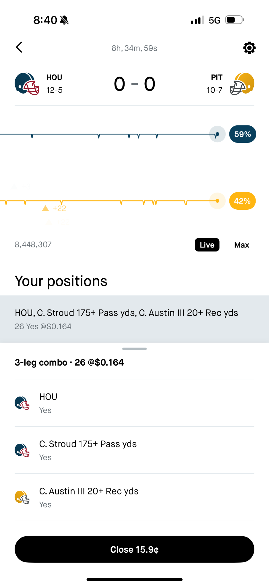 Robinhood Releases Parlay Support!