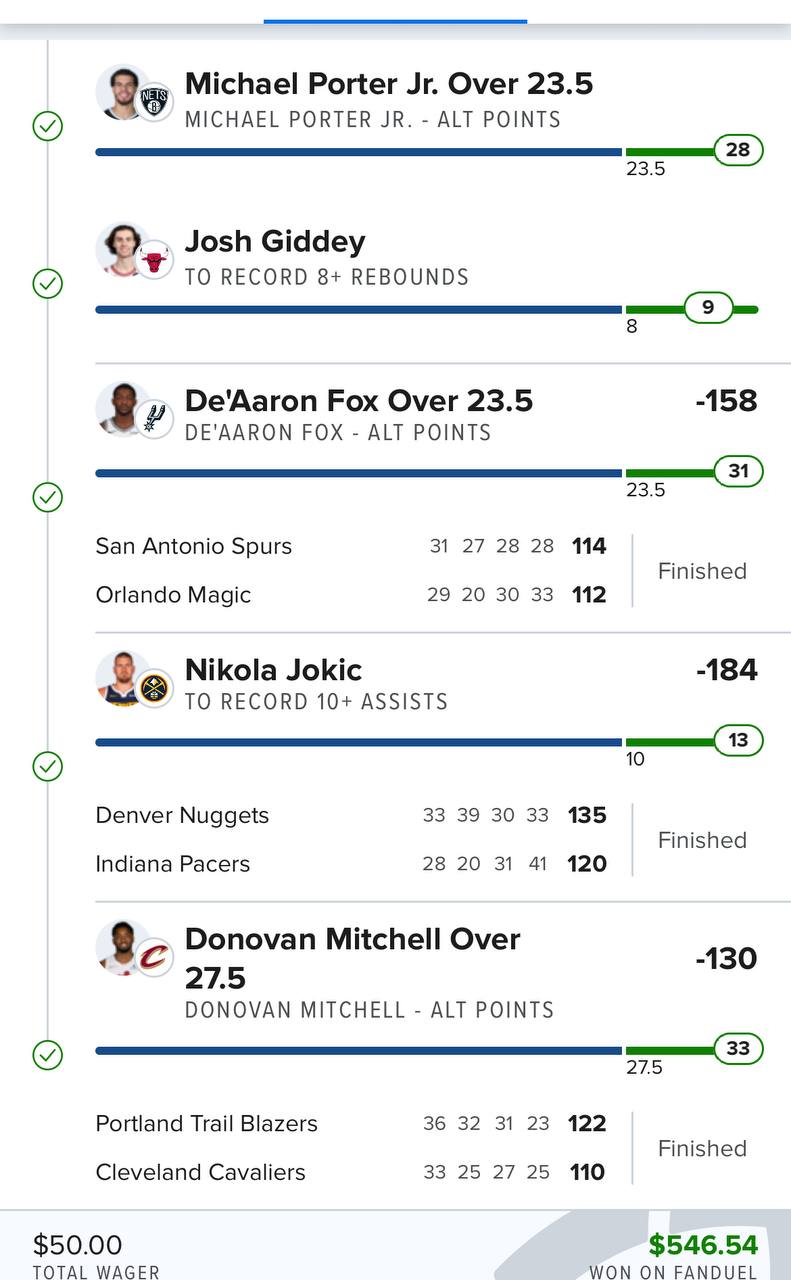 $50 —> $500+ Yesterday