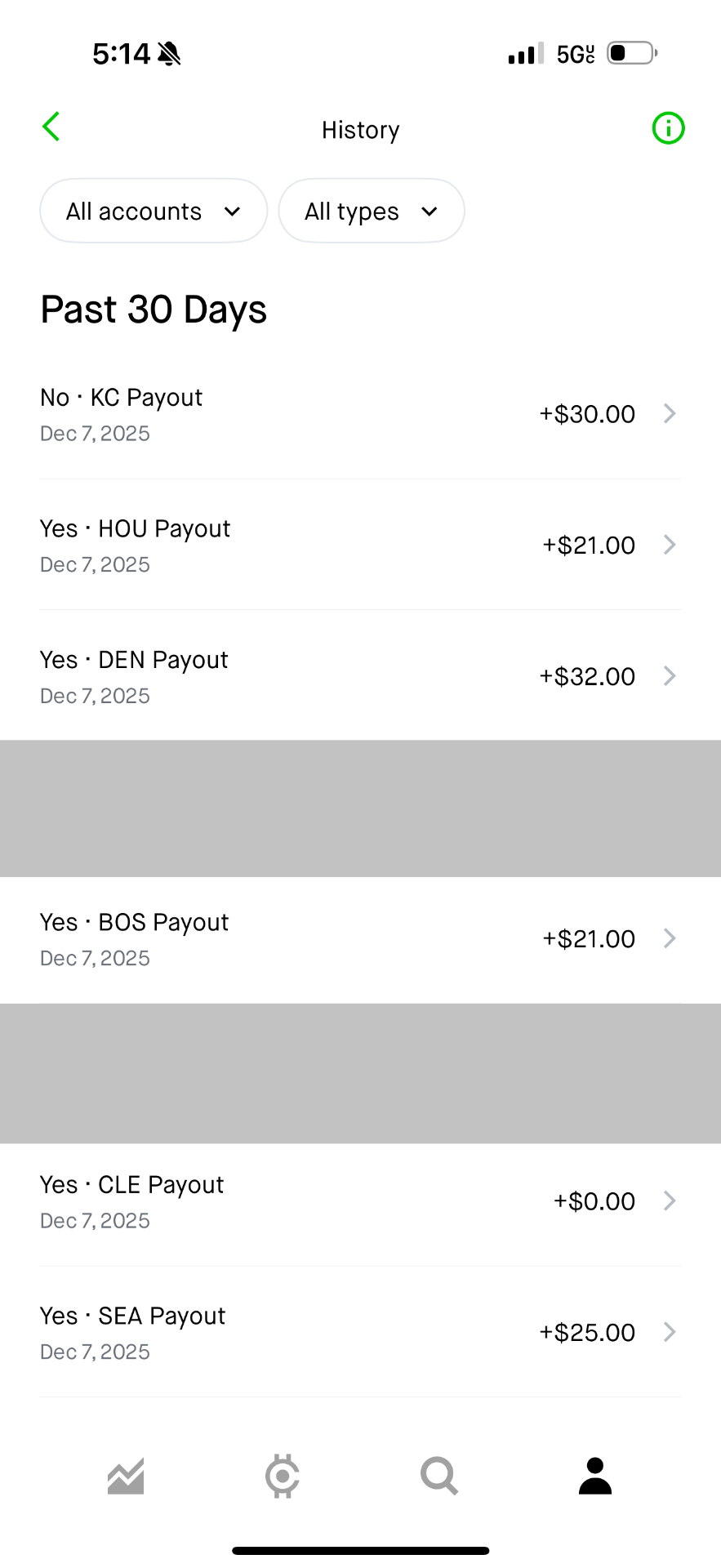 Went 5/6 on NFL Sunday using the Ai yesterday